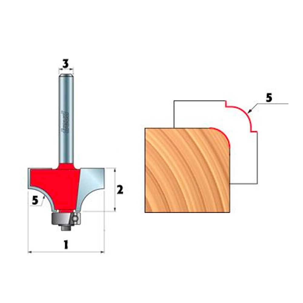 Mèches de toupie pour arrondi convexe - Freud