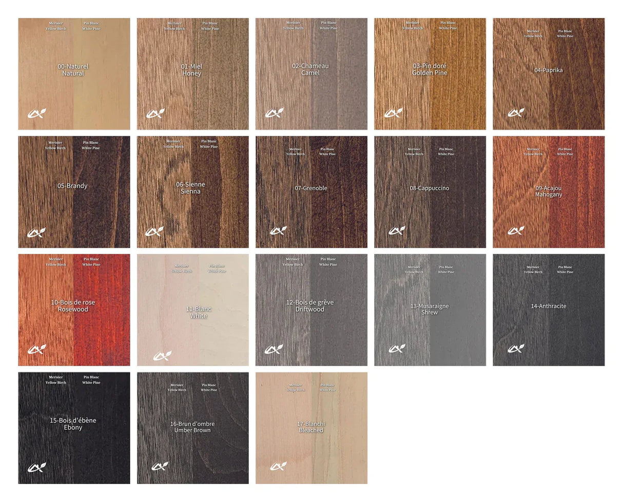 Pronto Oil - Walls, furnitures and woodworks - Ligna