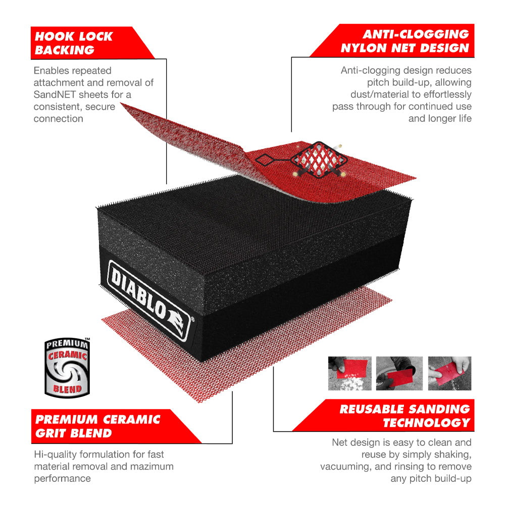 Bloc de sablage Sandnet réutilisable 2 3/4'' x 5'', Diablo