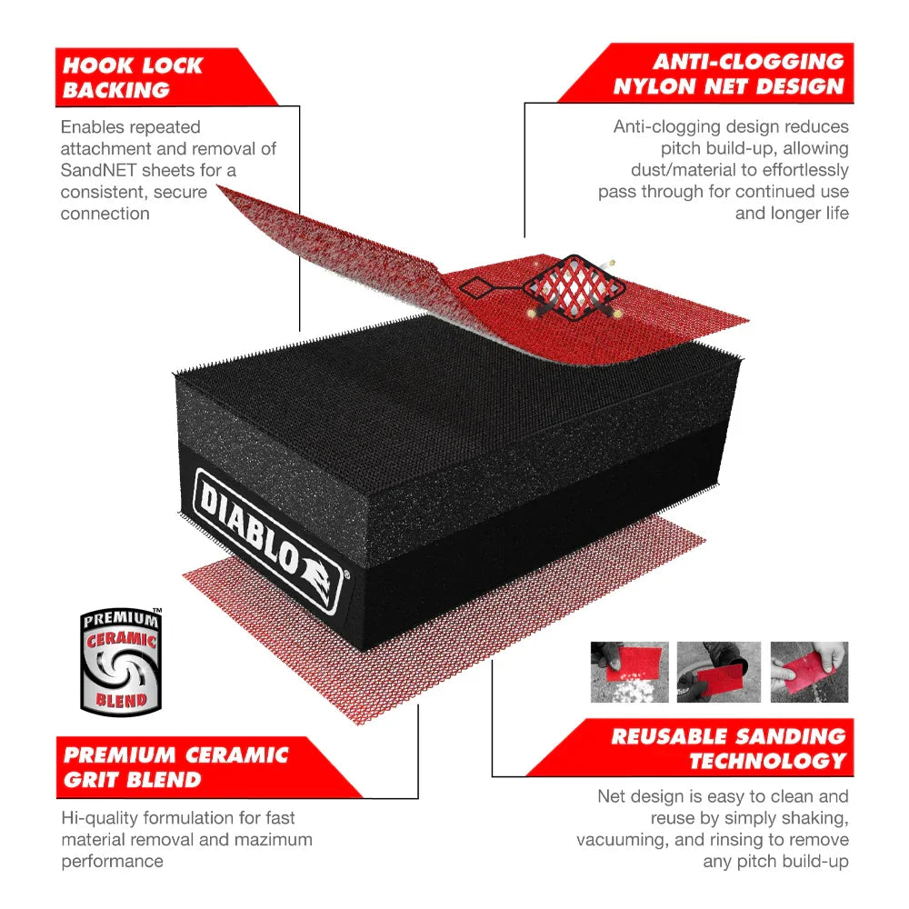Bloc de sablage Sandnet réutilisable 2 3/4'' x 5'', Diablo