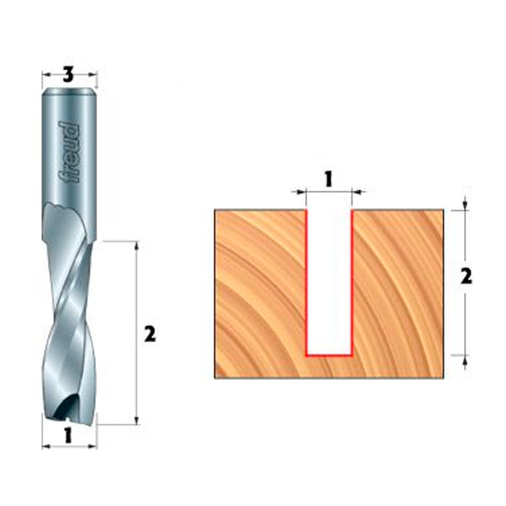 Mèches de toupie à spirale ascendante - Freud