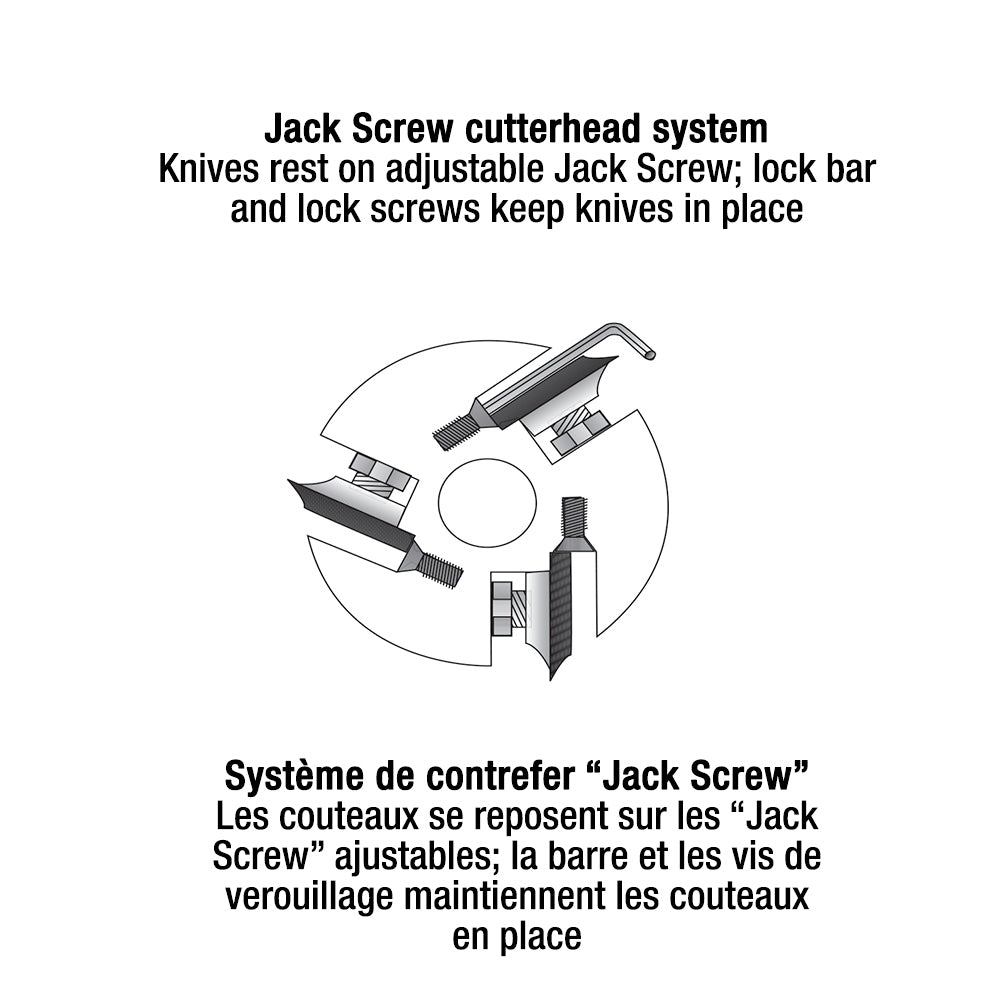 Dégauchisseuse Industrielle de 6" avec 3 couteaux KC-70FX - King