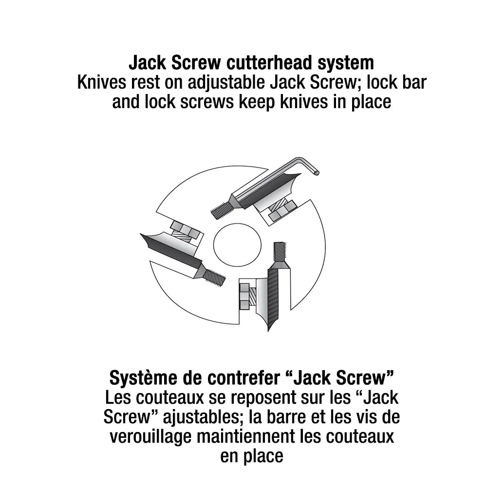 Dégauchisseuse Industrielle de 6" avec 3 couteaux KC-70FX - King