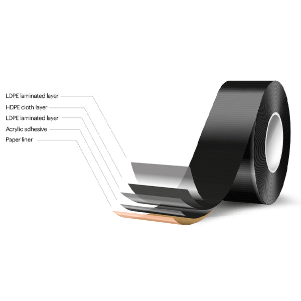 Membrane pour solive 6’’ x 65’ - G-Tape