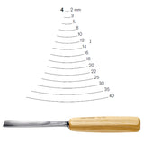 Straight Gouges #4 - Pfeil. Swiss Made.