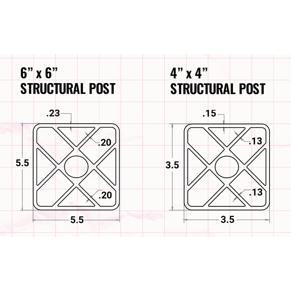 Structural Lumber 4'' x 4'' (3 ½’’ x 3 ½’’) - Owens Corning