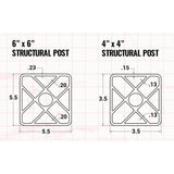 Structural Lumber 4'' x 4'' (3 ½’’ x 3 ½’’) - Owens Corning
