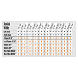 Ensemble de lames Locked Dado Pro 8’’ x 12d - CMT