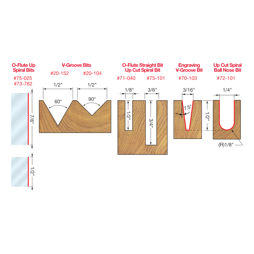 Freud 8-pieces router bit general purpose set #87-208