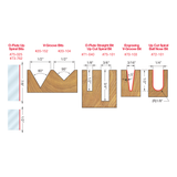 Freud 8-pieces router bit general purpose set #87-208