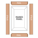 Set of Adjustable Rail & Stile Bit - Round Over Bead - Freud