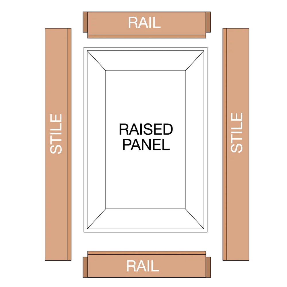 Adjustable Rail & Stile Bit - Ogee - Freud
