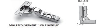 2 x 100° half absorb. euro clip-on door hinges