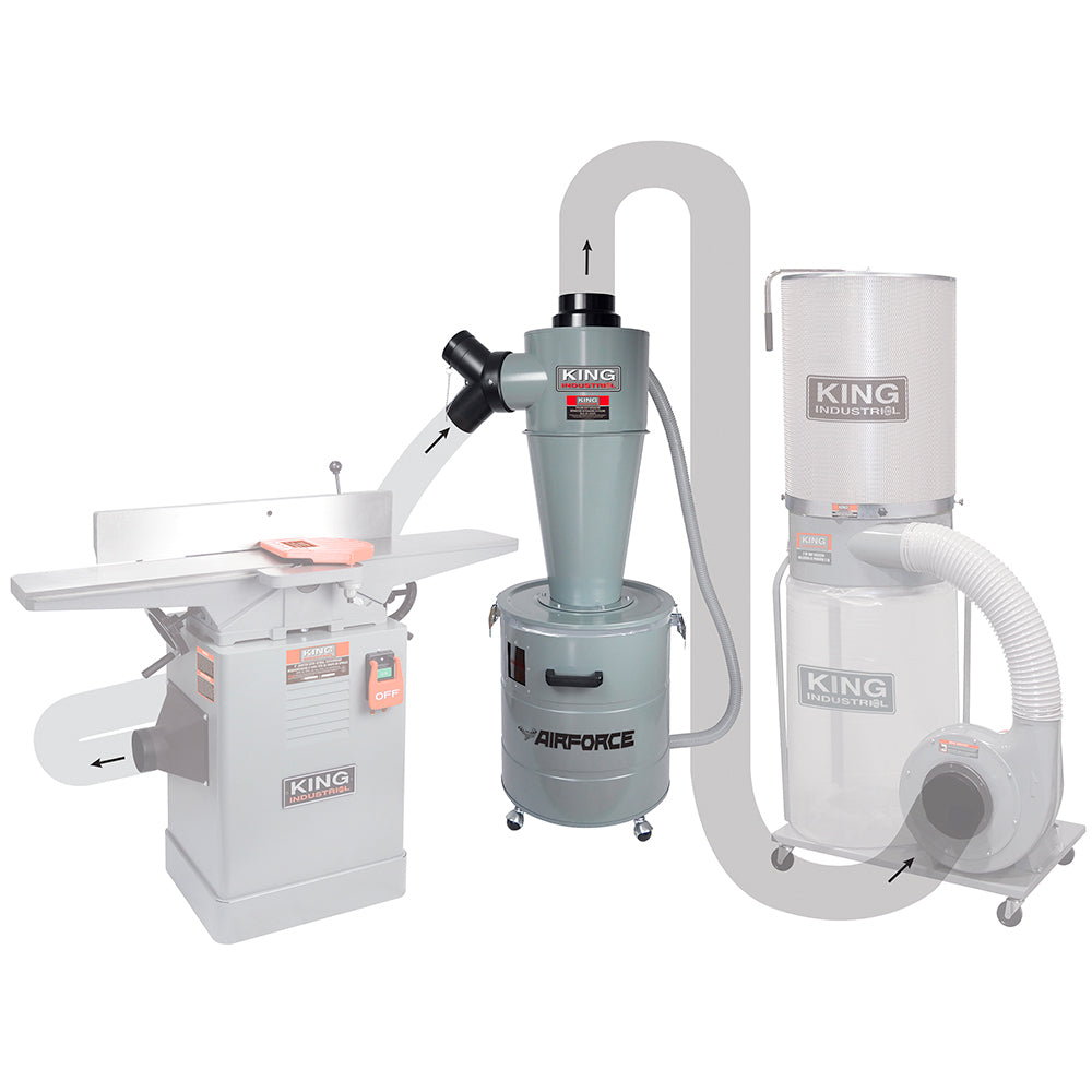 Séparateur à cyclone #kc-2940s - King