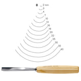 Straight Gouges N°8, Pfeil. Swiss Made.
