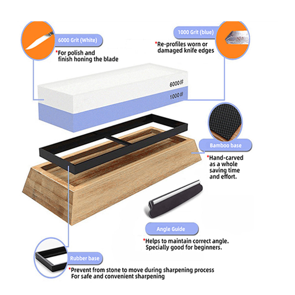 Whetstone Sharpening Kit 1000/6000