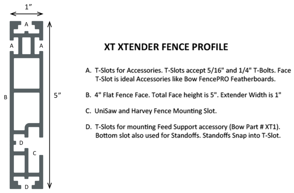 Guide XT XTENDER FENCE - BOW