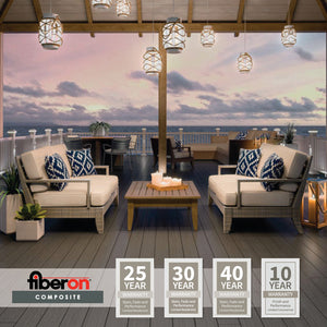 Fiberon - Composite