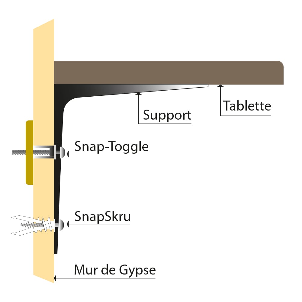 Shelf Support - 3 Bar Style