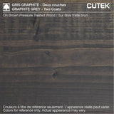 CUTEK Colourtone