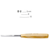 Medium-Sized Tools N°D2 - Pfeil. Swiss made.