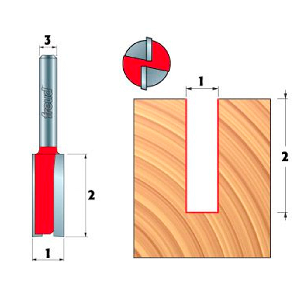 2 Cutter Straight Router Bits - Freud 
