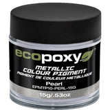 Metallic Colour Pigments - Ecopoxy