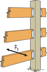  Fence Support Braket 2"x4"