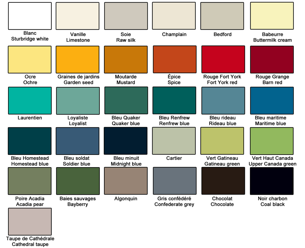  Milk Paint - Homestead House
