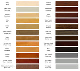 KUNOS OIl for Interior Wood – Livos