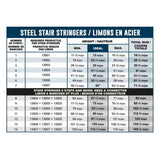 Black steel stair stringer - Pylex