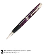 "Comfort" style pens kit - "Twist" mechanism