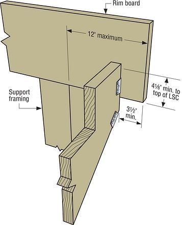 Hanger for wooden stair stringer ZMAX