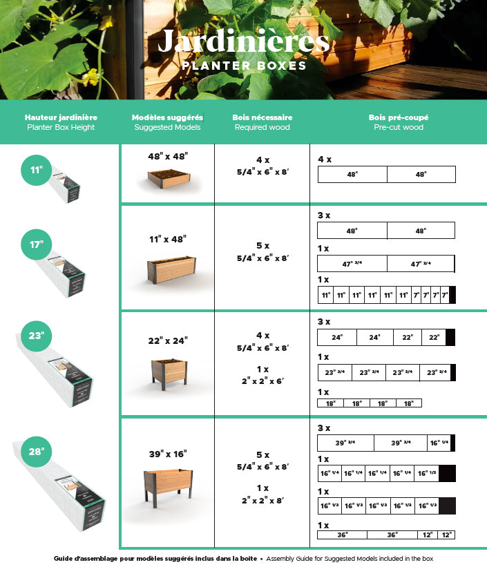 Ensemble de coins pour jardinière - 11" - Aluminium Noir